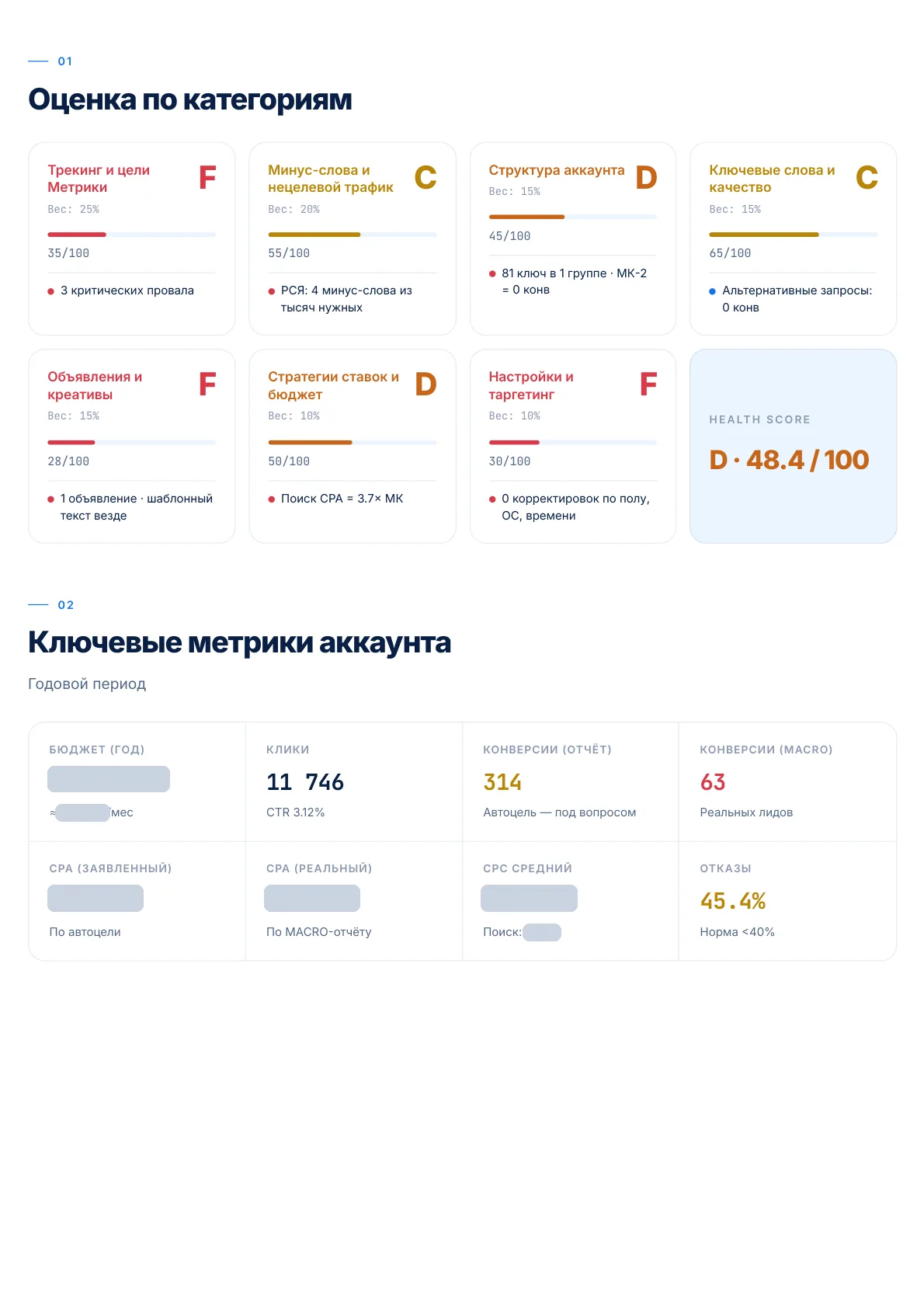 Страница 2 из 9