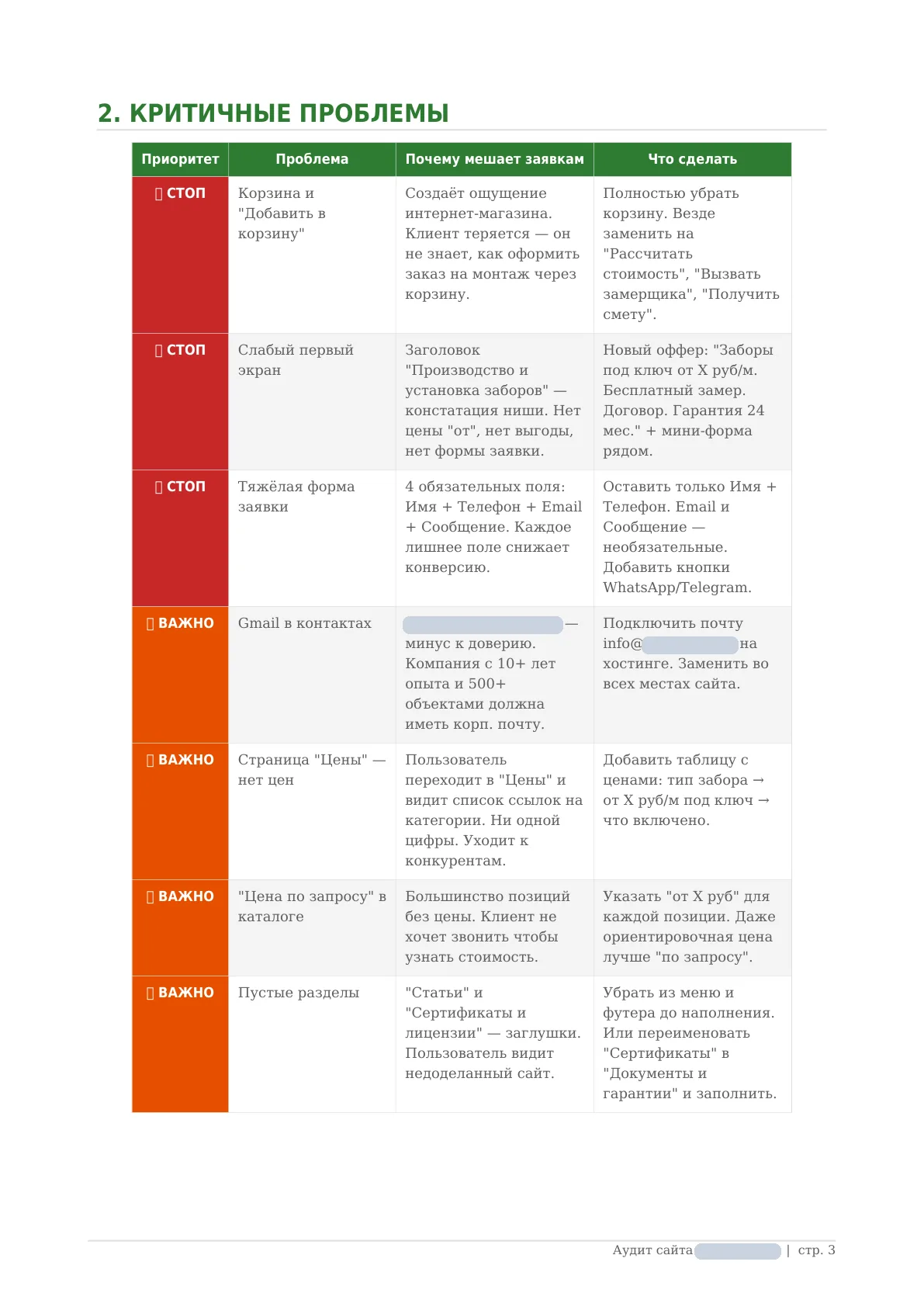 Страница 3 из 11