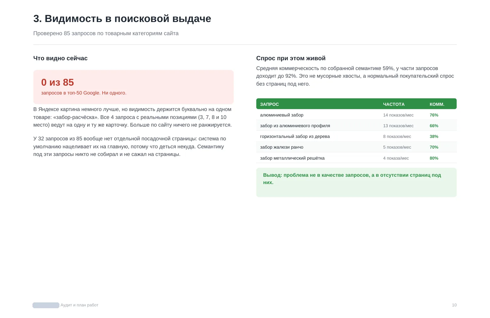 Страница 10 из 28