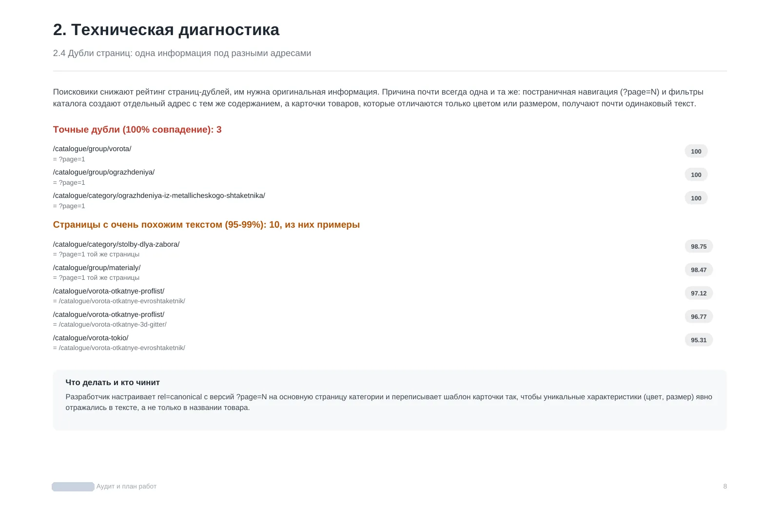 Страница 8 из 28